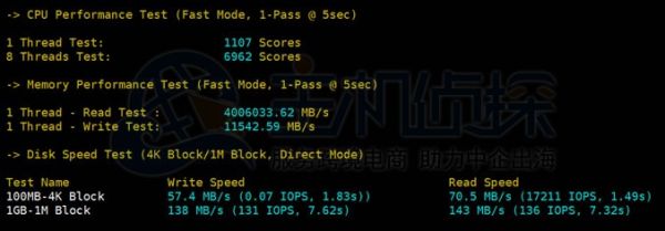 Megalayer香港服务器配置速度和性能详细评测