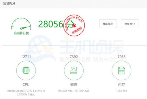 Megalayer香港服务器配置速度和性能详细评测