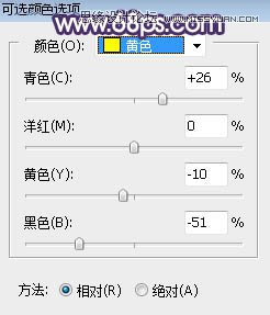 PS调出草丛女孩甜美的朦胧逆光效果