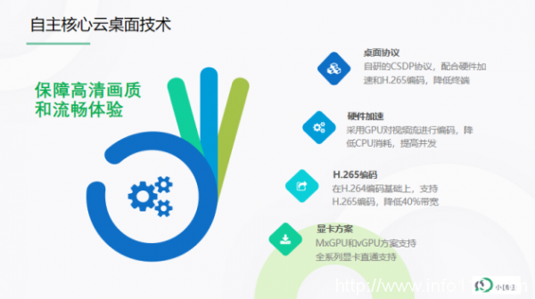 巨头云集的云电脑市场,为何小酷云一枝独秀?