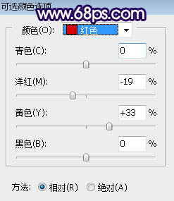 ps给外景美女人像添加夕阳光效美景