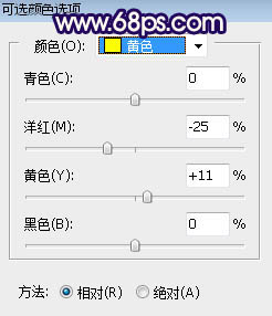 ps给外景美女人像添加夕阳光效美景