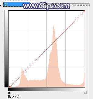 ps调出草地清纯女孩蓝色艺术效果