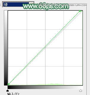 用PS给春季外景女孩添加柔和逆光效果