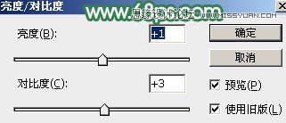 用PS给春季外景女孩添加柔和逆光效果