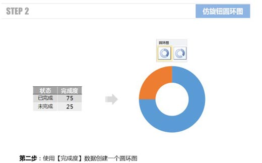 excel圆环图 使用Excel仿旋转按钮圆环图的方法
