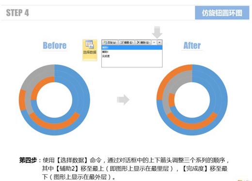 excel圆环图 使用Excel仿旋转按钮圆环图的方法