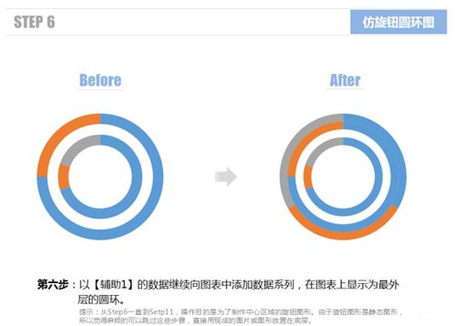 excel圆环图 使用Excel仿旋转按钮圆环图的方法