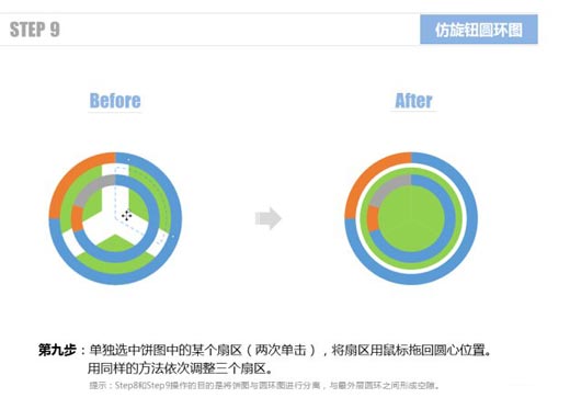 excel圆环图 使用Excel仿旋转按钮圆环图的方法