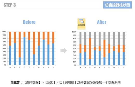 excel柱状图怎么做 使用Excel仿制音控调节器的柱状图表的方法