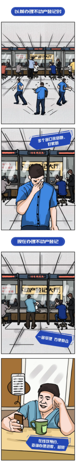 不动产登记“通梗提速”,移动云有妙招!