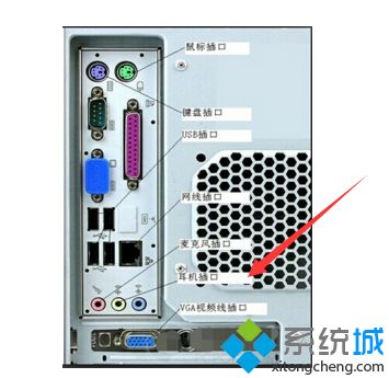 电脑耳机插哪个孔 电脑耳机孔插法详细图文介绍