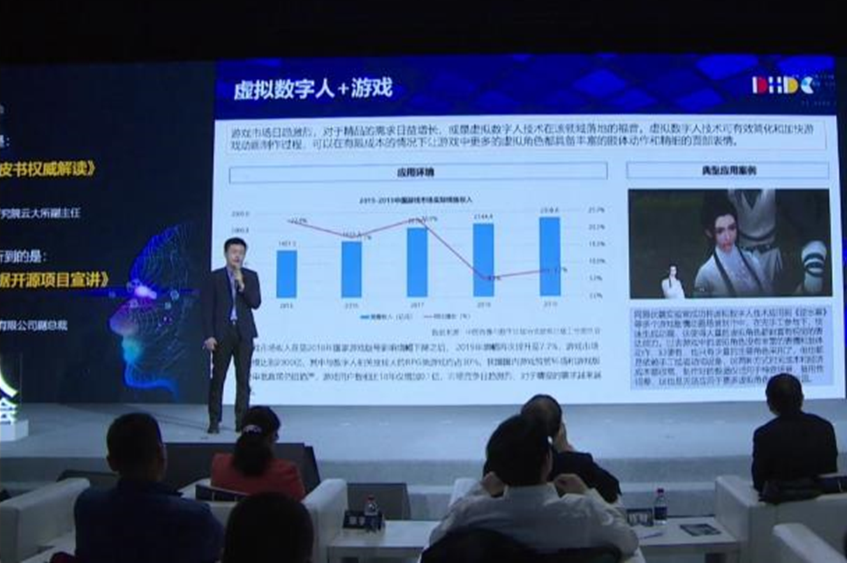 2020年虚拟数字人发展白皮书发布，网易伏羲解决方案受关注