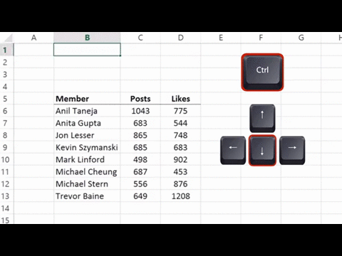 excel数据录入技巧 十个值得收藏的Excel技巧