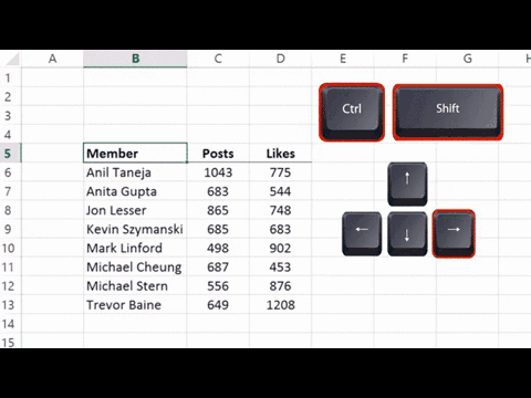 excel数据录入技巧 十个值得收藏的Excel技巧