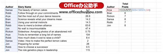 excel数据录入技巧 十个值得收藏的Excel技巧