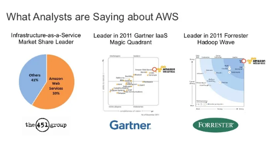 集“统一架构、完备产品线、云原生定制”于一体 QingStor领跑云存储