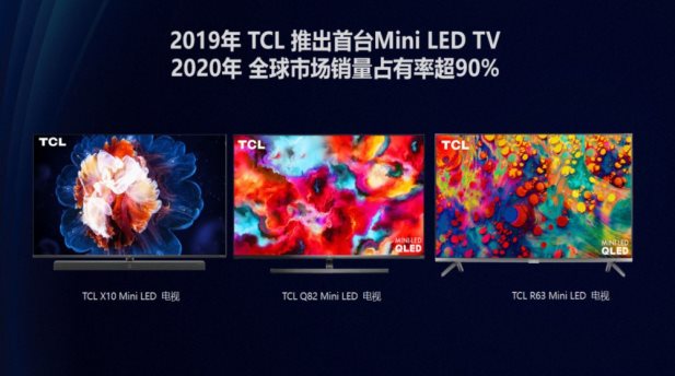 Mini LED显示市场呈“蜕变”趋势，TCL保持绝对优势