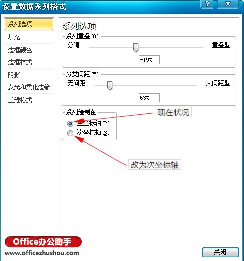 excel数据处理的常用方法有 Excel数据悬殊的处理方法之一：次坐标轴