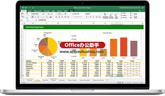 excel office2016新增功能 Excel 2016新增8项数据转换和连接功能 excel office2016新增功能 Excel 2016新增8项数据转换和连接功能