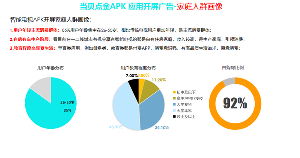 广告也能不烦人？当贝点金解锁广告新模式