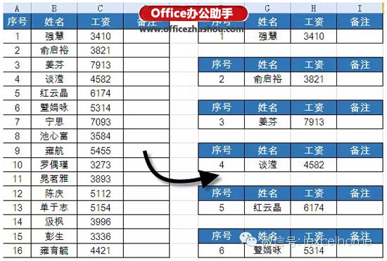 excel自动生成工资条 使用Excel快速生成工资条的方法