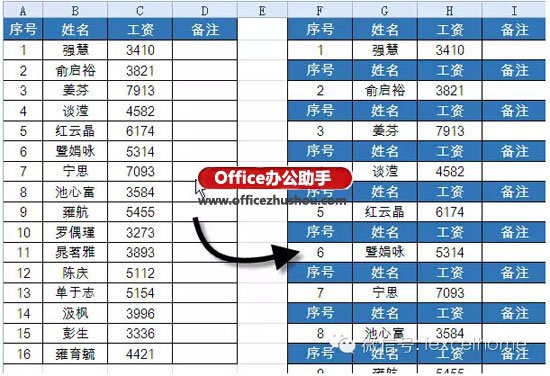 excel自动生成工资条 使用Excel快速生成工资条的方法 excel自动生成工资条 使用Excel快速生成工资条的方法