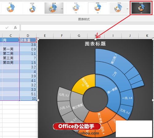 excel使用c新增数据表 使用Excel2016新增“旭日图”分析数据的层次及占比 excel使用c新增数据表 使用Excel2016新增“旭日图”分析数据的层次及占比
