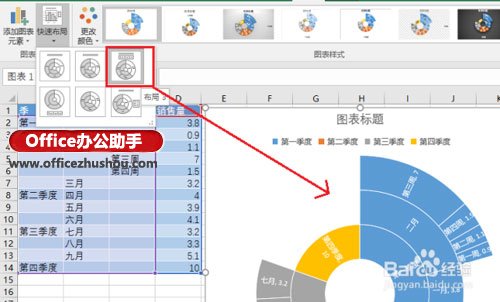excel使用c新增数据表 使用Excel2016新增“旭日图”分析数据的层次及占比 excel使用c新增数据表 使用Excel2016新增“旭日图”分析数据的层次及占比