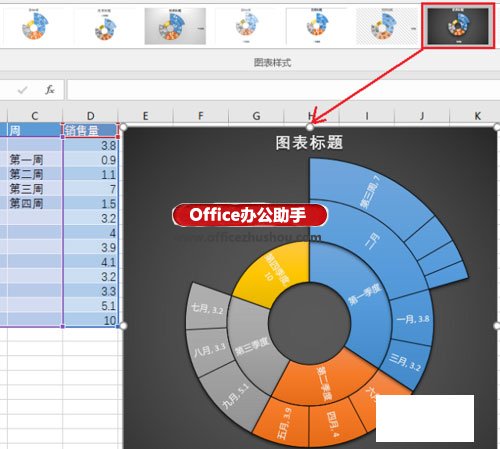 excel使用c新增数据表 使用Excel2016新增“旭日图”分析数据的层次及占比 excel使用c新增数据表 使用Excel2016新增“旭日图”分析数据的层次及占比