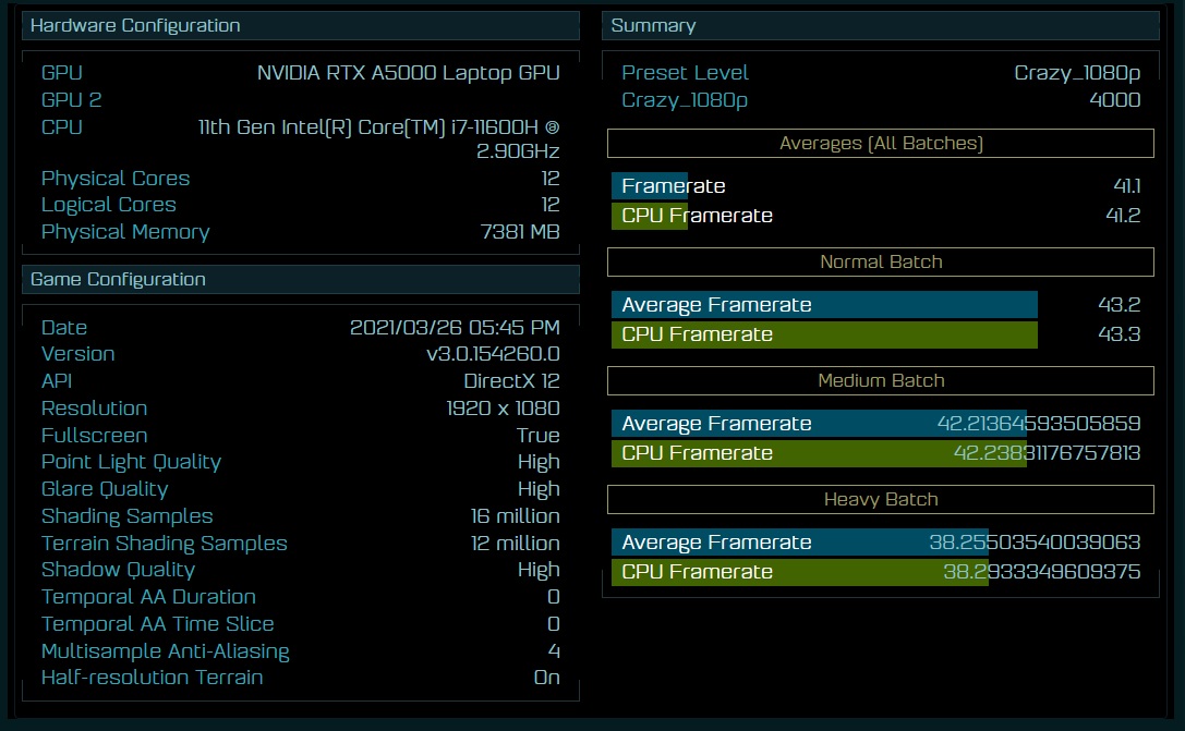 跑分网站曝光英伟达 RTX A5000 移动显卡、 i7-11600H 处理器