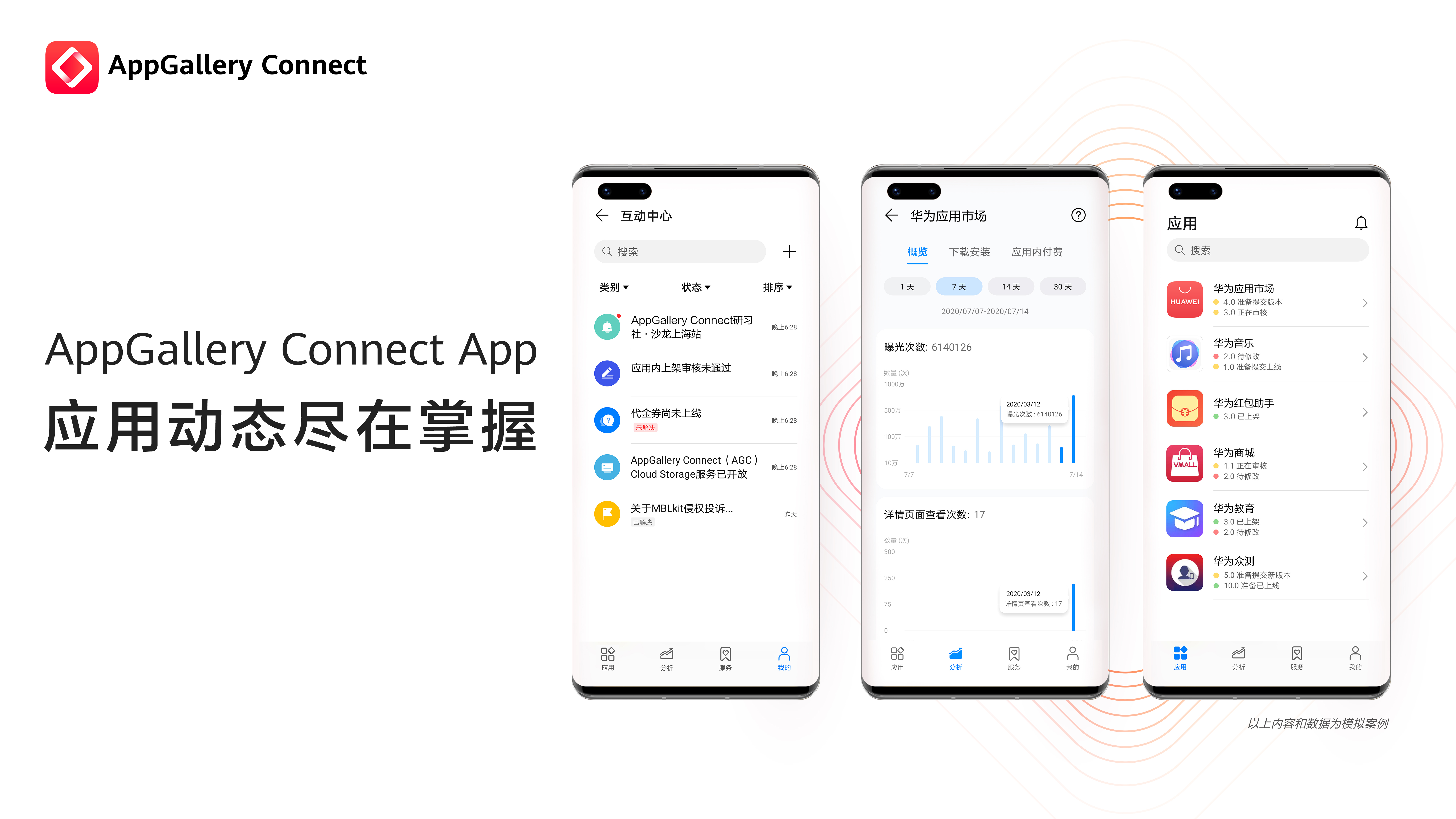 HUAWEI AppGallery Connect 宣布推出移动端App，应用全生命周期服务触手可及