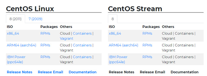 linux系统怎么安装 linux系统安装步骤教程详解-站长资讯网