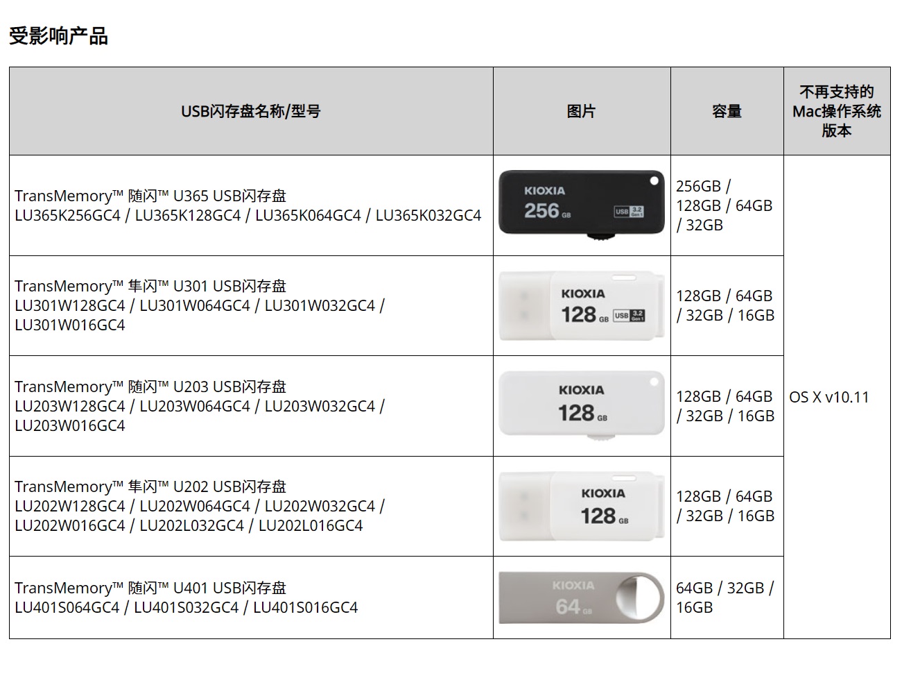 铠侠部分 USB 闪存盘将不再支持旧版本 Mac OS X 操作系统