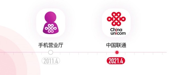 中国联通手机营业厅App再见！时隔10年将正式更名