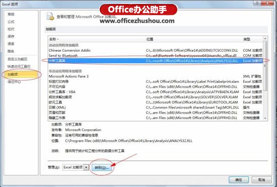 excel数据分析回归 使用Excel数据分析工具进行多元回归分析的方法