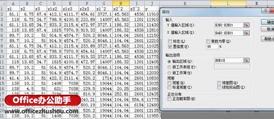excel数据分析回归 使用Excel数据分析工具进行多元回归分析的方法