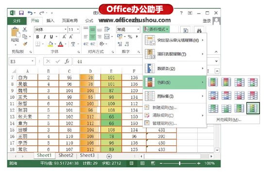 excel用图表直观表达数据 Excel 2013中直观显示数据大小的具体操作方法 excel用图表直观表达数据 Excel 2013中直观显示数据大小的具体操作方法