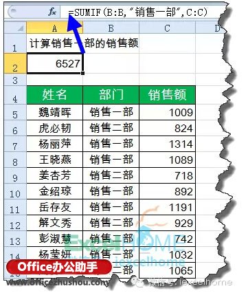 excel函数大全 职场人士必会的16个Excel函数公式