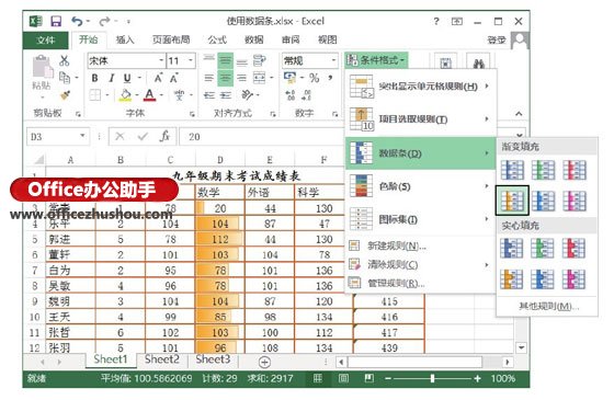excel用图表直观表达数据 Excel 2013中直观显示数据大小的具体操作方法 excel用图表直观表达数据 Excel 2013中直观显示数据大小的具体操作方法