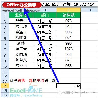 excel函数大全 职场人士必会的16个Excel函数公式