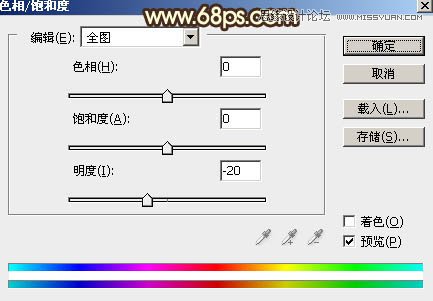 ps给外景欧美人像添加夕阳美景效果