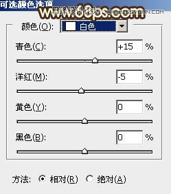 ps给外景欧美人像添加夕阳美景效果