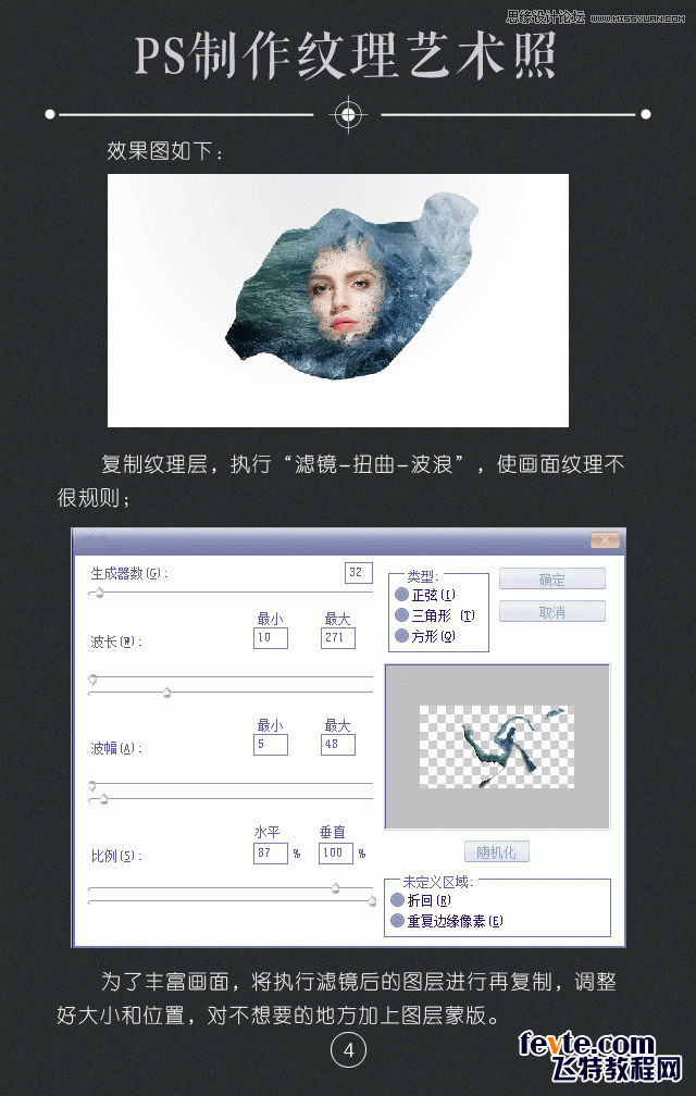 ps制作人像照片纹理艺术照片效果