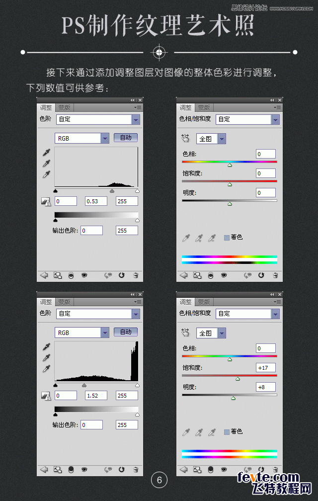 ps制作人像照片纹理艺术照片效果