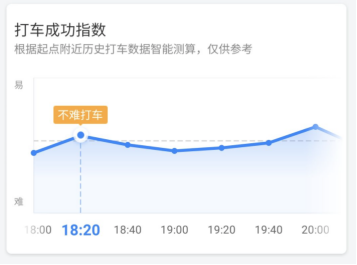 看图上车不迷路!百度地图贴心上线全景上车点功能