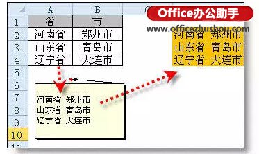 excel表格复制粘贴 excel表格中复制粘贴的常见功能详解 excel表格复制粘贴 excel表格中复制粘贴的常见功能详解