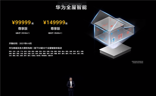 华为全屋智能方案价格公布：100平尊享版99999元、200平15万