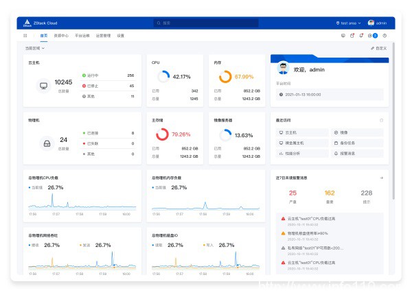 华丽蜕变,全新ZStack Cloud v4.0惊艳亮相