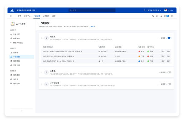 华丽蜕变,全新ZStack Cloud v4.0惊艳亮相